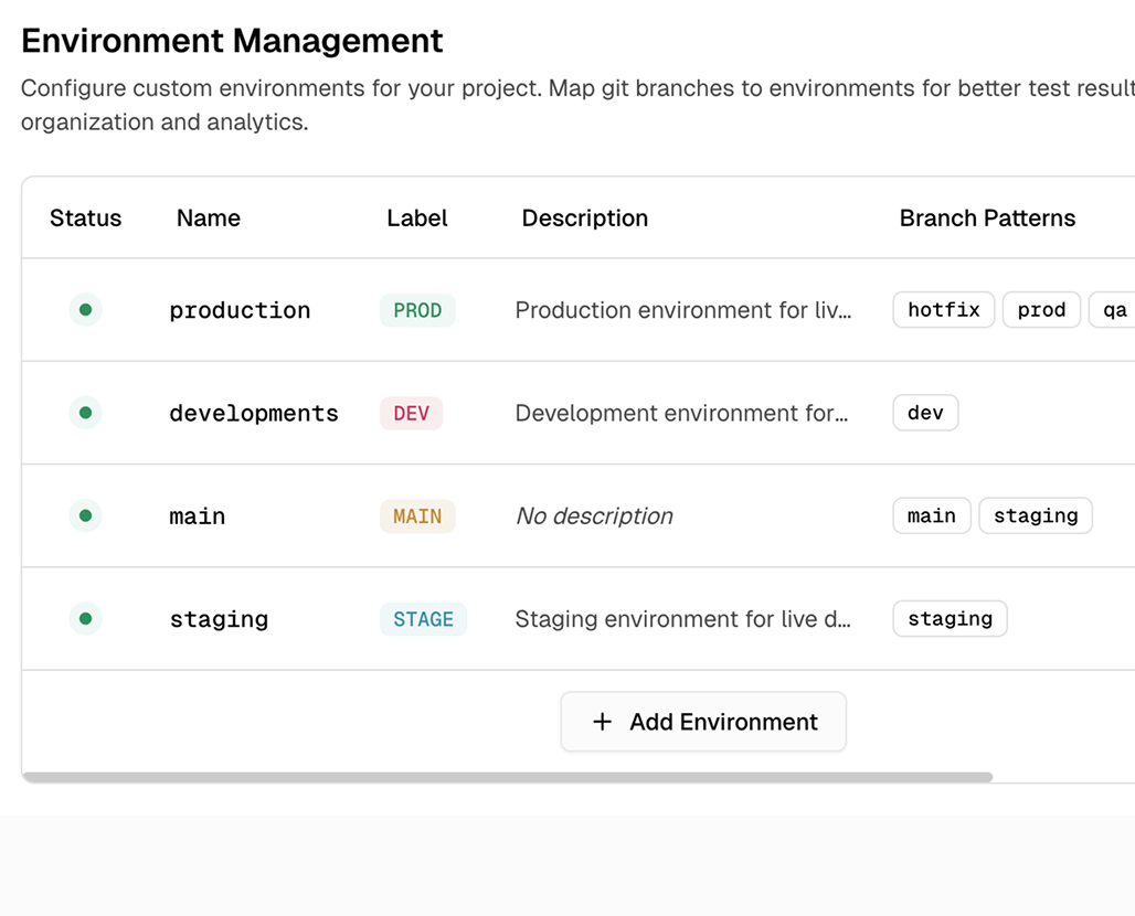 Define environment mappings